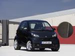 Smart ForTwo Xclusive by Brabus 2008 года